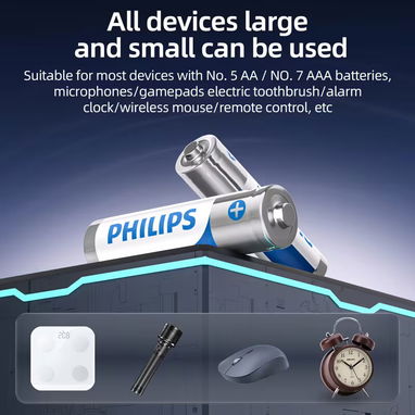 AA y AAA PHILIPS Ultra Alkalina, 1.5V de voltaje estable - Img 127877541