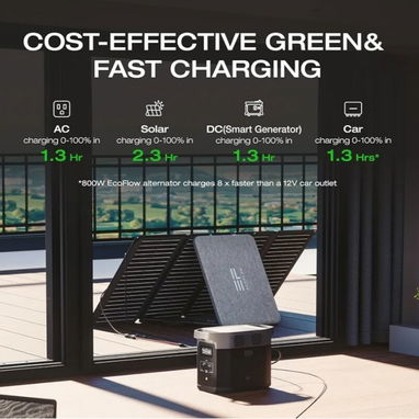 Estación de energía portátil EcoFlow DELTA 2 - 5/5