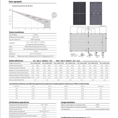 VENTA MAYORISTA DE PANELES SOLARES LONGI 620W - Img 125654162