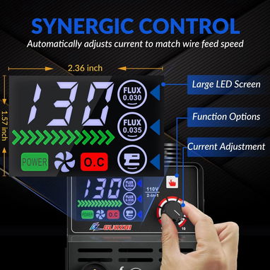 Planta de soldar portatil GZGUOZHI MIG de 130A, Máquina de Soldadura MIG/Stick 2 en 1 sin Gas con Núcleo de Flujo-200usd - Img 121732667
