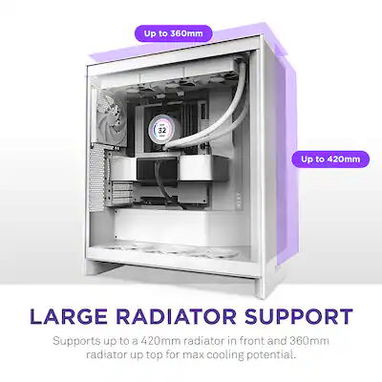 Chasis NZXT H7 Flow Mid-Tower ATX PC Blanco - Img 123415365