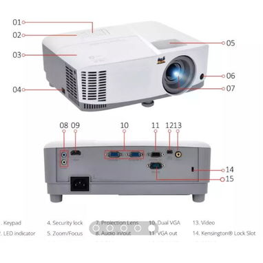 Proyector SVGA ViewSonic-Tamaño de imagen: hasta 300"-Nuevo - Img 109307757