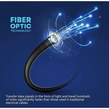 Cable HDMI 8K Ultra HD con Dynamic HDR y Dolby Atmos (5 Metros) | Con garantía | videojuegoshabana.com - Img 122978604