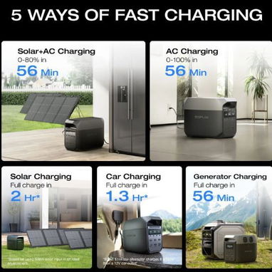 🚨 APAGONES EN CUBA? ECOFLOW DELTA 3 + PANEL SOLAR 🔋 - Img 119060436