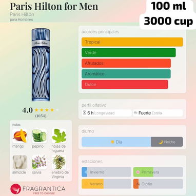 Perfumes para todos los gustos - Img 101624001