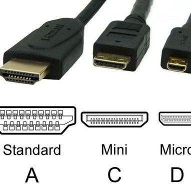 CABLE MICRO HDMI-HDMI  1.5mt de largo  telf: 54394367  WhatsApp 53574997  Precio: 1500cup  SOY DEL VEDADO - Img 123843291