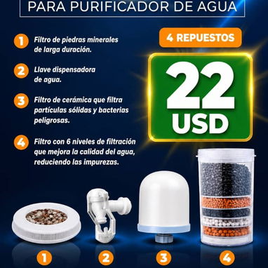 📢Interes@dos en electrodomésticos ? Estas en el lugar indicado 🫂 👉Vendemos electrodomésticos , con factura y garantia - 6/6