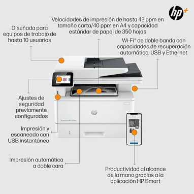 Impresora 4 en 1 Multifuncional HP LaserJet Pro 400 MFP M425dn - 2/2