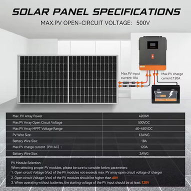 ☎️53544655 🛵 Entrega Gratis ⭐ Inversor Solar Híbrido PowMr 3.6KW 24V MPPT 120A⭐ - Img 119263373