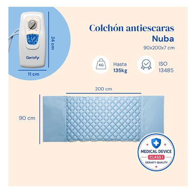Vendo colchón antiescaras NUEVO - 2/3