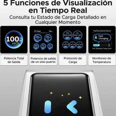 UGREEN NEXODE PRO 100W ORIGINAL | 5 PUERTOS + PANTALLA TÁCTIL - 6/7