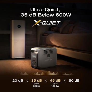 🪷Estación de energía portátil EcoFlow DELTA 3 1500🪷 [1536Wh] $895 - Img 110730092