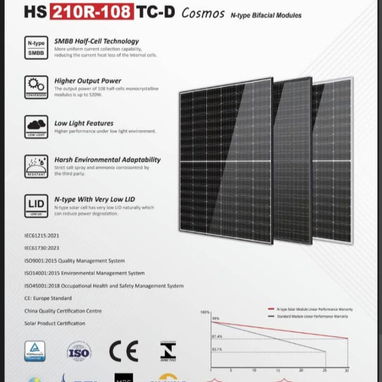 Paneles bifaciales 630w y515 w por cantidad parles o contenedores - 2/2