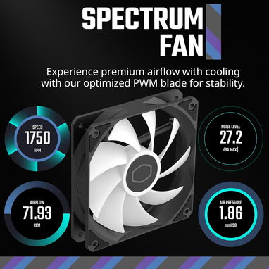 ❄️ Cooler Master Hyper 212 Spectrum V3 | Cooler CPU ARGB Con 4 Heat Pipes Y Soporte Intel/AMD 🔧 Envío* + Garantía** - Img 96717925