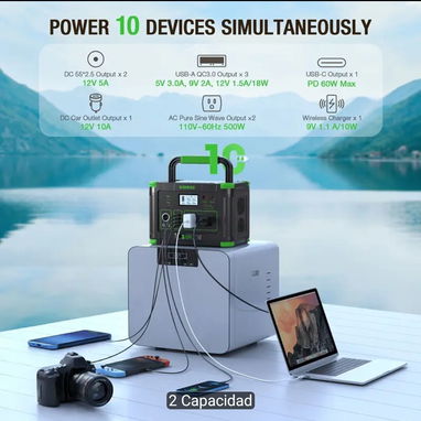 EBL 500W Estación de Energía Portátil (Pico de 1000W), 519Wh Estación de Energía Portátil con Carga Rápida PD 60W USB-C - 3/3