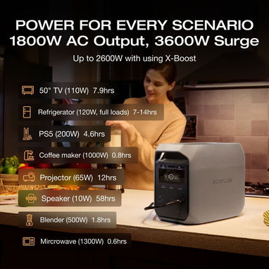 ⚡ ECOFLOW DELTA 3 CLASSIC 1024WH 1800W + POWER BANK MAGNÉTICO ENVÍO GRATIS HABANA + GARANTÍA 7 DÍAS - Img 122894554