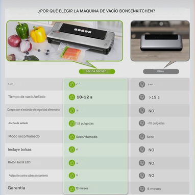 Selladora al Vacío para Alimentos 5 en1 - 3/5