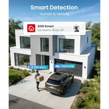 ZOSI - Sistema de cámaras de seguridad para el hogar de 8 canales 1080P con disco duro de 1 TB, H.265+ 8 canales 5MP - Img 126438688