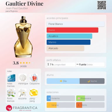 Gultier Divine For Woman - Img 121547121