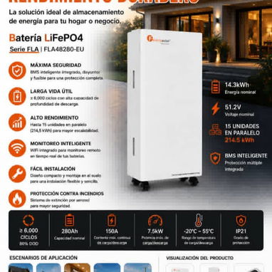 Kit Batería+ Inversor Felicity Solar - Img 121579078