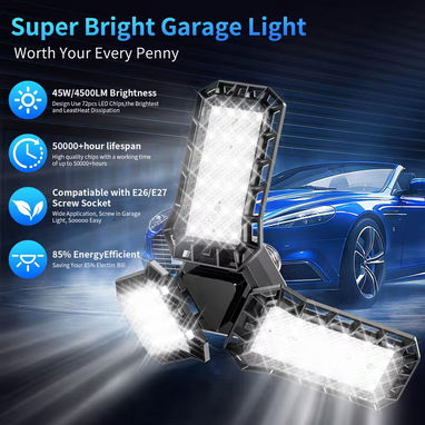 Lampara LED Multipanel: Potencia y Claridad para tu Taller - Img 121077014