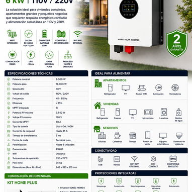 Venta de Inversores, Baterías y Paneles SONEC - Img 123436238