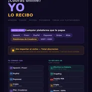 ¿Cobras online pero no puedes recibir? Recibo tus pagos de Upwork, Fiverr y plataformas de creadores. Discreto. - Img 55738756