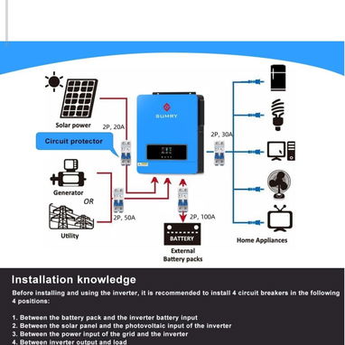 Inversor y Cargador Solar SUMRY, 3600W CC 24V a CA 110V Convertidor de Voltaje Híbrido con Controlador de Carga MPPT de - Img 124544486