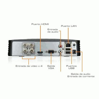 Sistema de vigilancia - Kit de 4 Camaras de Seguridad más grabador Nexxt Xpy 4004-HD - Img 127750501