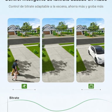 Sistema de seguridad ANNKE 8 canales 1080P con 4 cámaras de vigilancia🔒🏡🌐 $275 - 4/5
