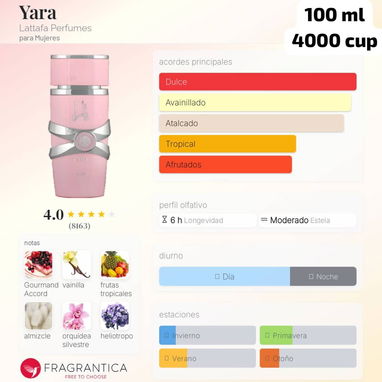 Transmita paz con su aroma Huela especial o impresione con un regalo Perfumes por unidad y cantidad y colonias 💯 - Img 118177502