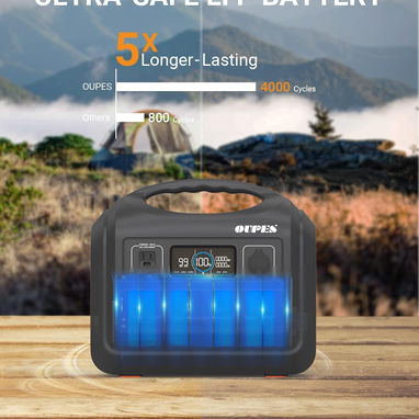 Estación Energía 1488Wh / 1800W 🔋 OUPES ⚡ NUEVA - Img 118740157