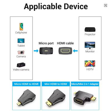 Adaptador Mini HDMI a HDMI Vention - 1080P HD | Conecta fácilmente tus | Hasta 1080p Full HD,... | videojuegoshabana.com - Img 123248565