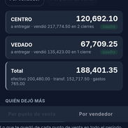 Provission: aplicación Android de inventario, ventas y control de caja - Img 58047451