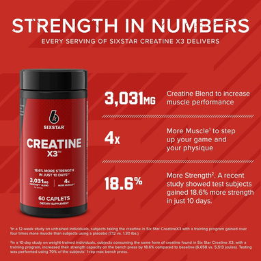 CREATINA MONOHIDRATADA SIXSTAR CAPSULES - Img 123164585