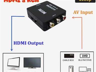 Adaptador de red, Adaptador de sonid, Adaptador de video, cables VGA, HDMI, adaptadores RCA, y muchos más - Img 63910777
