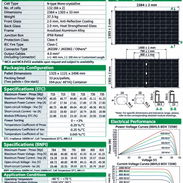 CONTENEDOR DE PANELES MARCA JINKO SOLAR DE 710-735w - Img 57634957