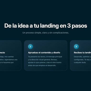 🚀 SITIO WEB PROFESIONAL en 24 a 72h por 50 USD. (Página de ventas • Portafolio • Web para negocio) - Img 119789069