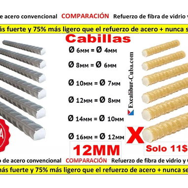 Cabillas de polimero 12,2mm (1/2") - Img 122328937