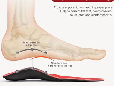 Plantillas ortopédicas para fascitis flantar, pies planos, pronación de arco bajo, metatarsalgia, soporte de pie de arco - Img 69044835