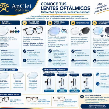 AnClei OPTICA 👀Todo lo que necesitas esta aqui - 3/6