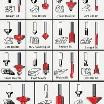 Reuter (TRIMMER) Manual para trabajos en Madera - 3/5