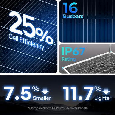 Renogy Solar Panels 200 Watt N-Type, 200W Solar Panel 16BB 25% High-Efficiency Solar Cell for 12V/24V Systems,PV Module - Img 123176824