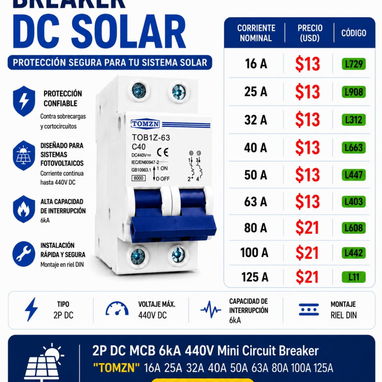 --------<<<<<<"Iluminación y respaldo electrico  Yacelyo ">>>>>>--------- - 2/6