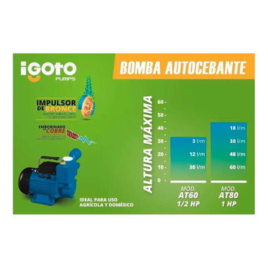 Bomba Autocebante - 4/4