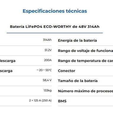 🔋 Batería ECO-WORTHY LifePO4 48V 314Ah ⚡ 16KW, Bluetooth ✅ SELLADA - 3/3