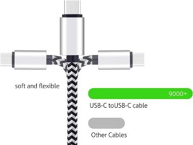 Cable de tipo C Para carga rapida y Reforzado de 1metros en 5$ 53309254 - Img 36240234