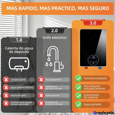 Calentador eléctrico, 110V - 5000w - Img 121335851