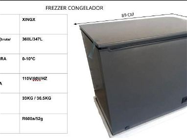 Neveras de distintos tipos y frezzer - Img 65206766