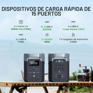 Estación de energía portátil EcoFlow DELTA 2 - 3/5